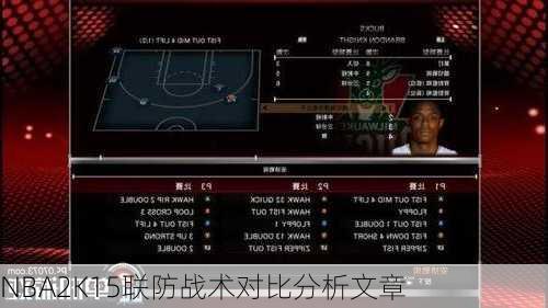 NBA2K15联防战术对比分析文章