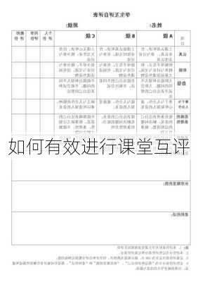 如何有效进行课堂互评