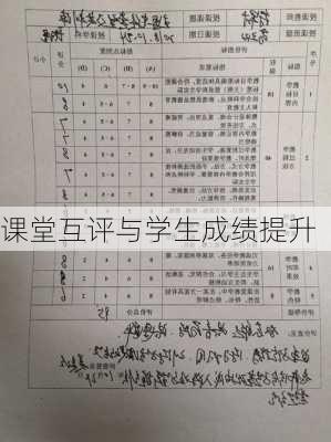 课堂互评与学生成绩提升