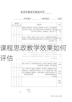 课程思政教学效果如何评估