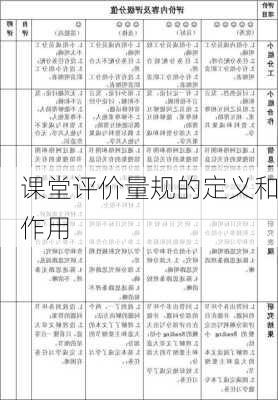课堂评价量规的定义和作用