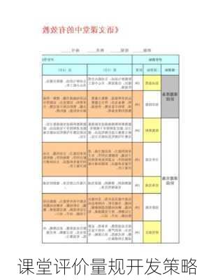 课堂评价量规开发策略