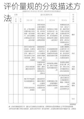 评价量规的分级描述方法