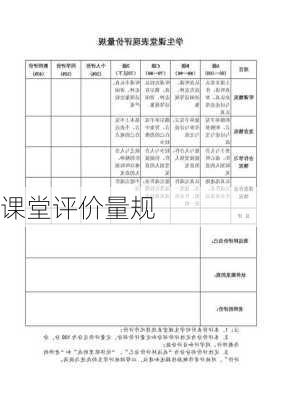 课堂评价量规