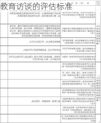 教育访谈的评估标准