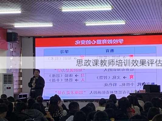 思政课教师培训效果评估