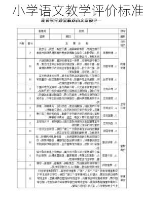 小学语文教学评价标准