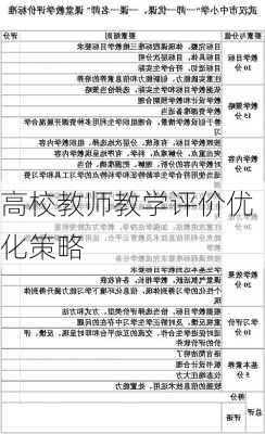高校教师教学评价优化策略
