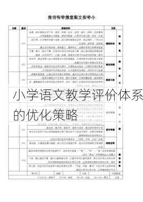 小学语文教学评价体系的优化策略