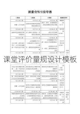 课堂评价量规设计模板