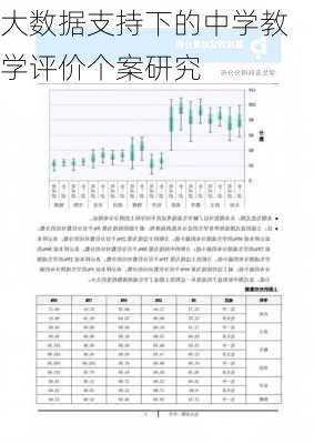 大数据支持下的中学教学评价个案研究