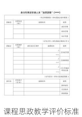课程思政教学评价标准