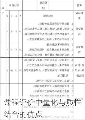课程评价中量化与质性结合的优点