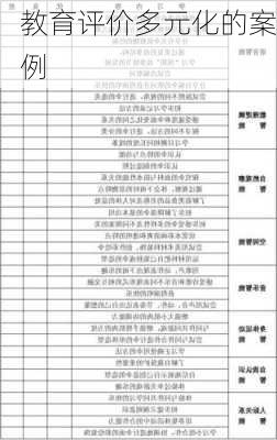 教育评价多元化的案例