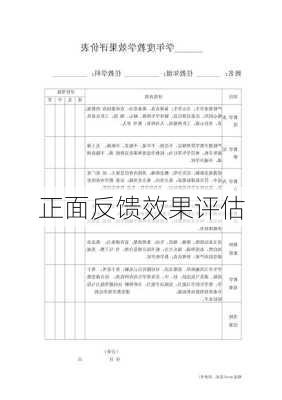 正面反馈效果评估