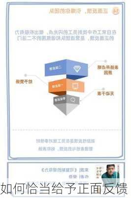 如何恰当给予正面反馈
