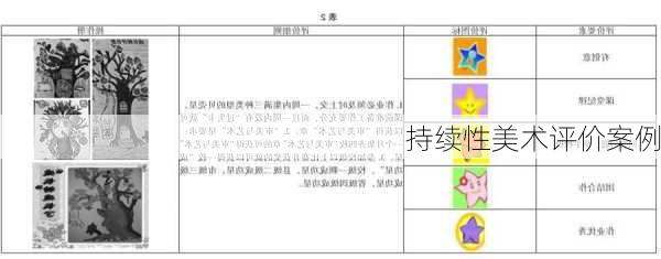 持续性美术评价案例