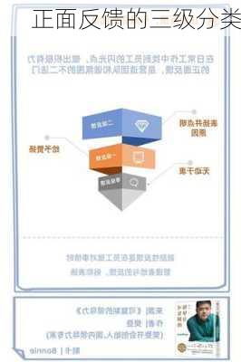 正面反馈的三级分类