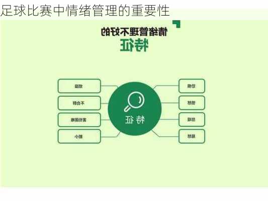 足球比赛中情绪管理的重要性