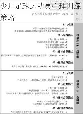 少儿足球运动员心理训练策略