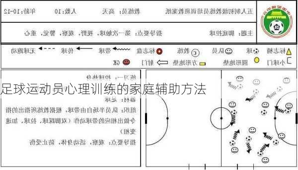 足球运动员心理训练的家庭辅助方法