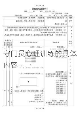 守门员心理训练的具体内容