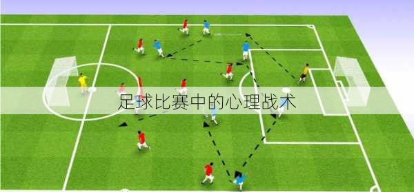 足球比赛中的心理战术