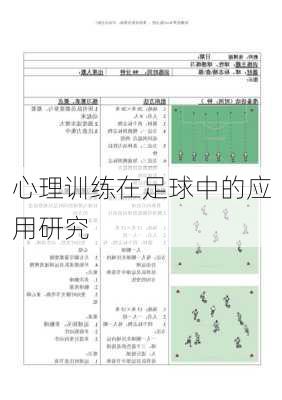 心理训练在足球中的应用研究
