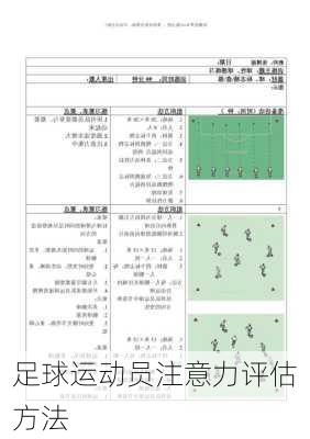 足球运动员注意力评估方法