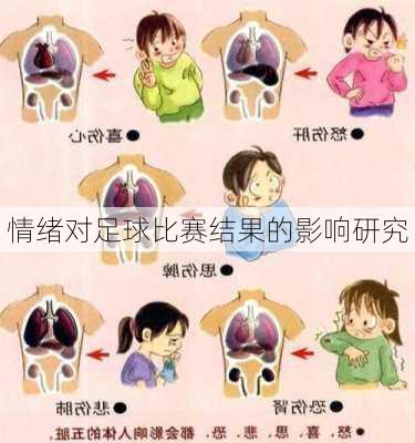 情绪对足球比赛结果的影响研究