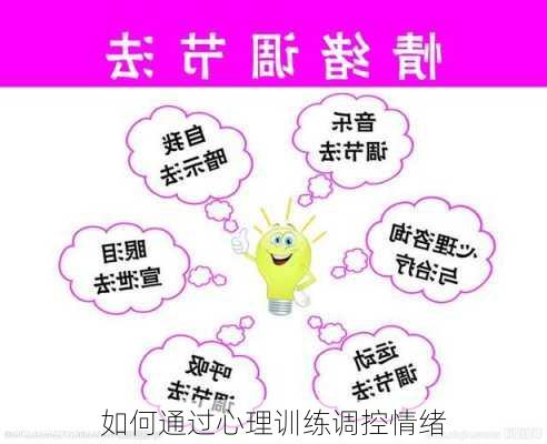如何通过心理训练调控情绪