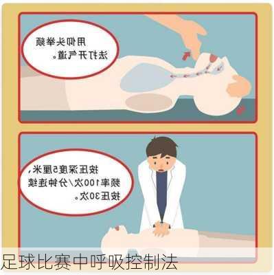 足球比赛中呼吸控制法