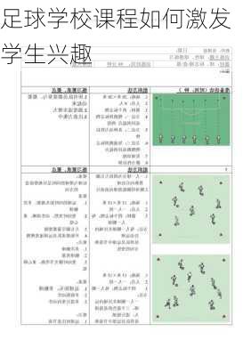 足球学校课程如何激发学生兴趣