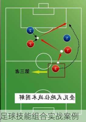 足球技能组合实战案例