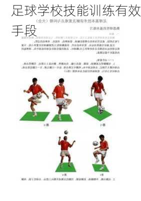 足球学校技能训练有效手段