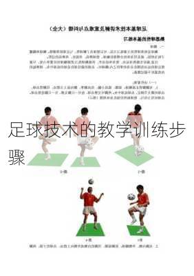 足球技术的教学训练步骤