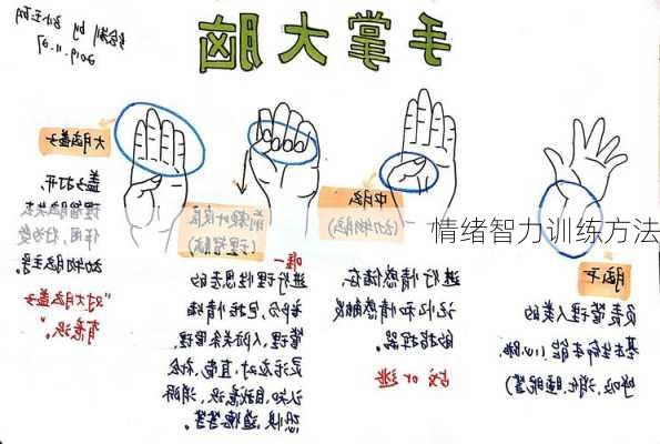 情绪智力训练方法
