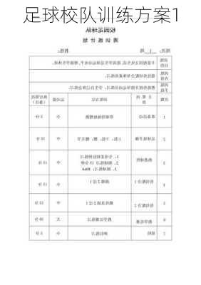 足球校队训练方案1