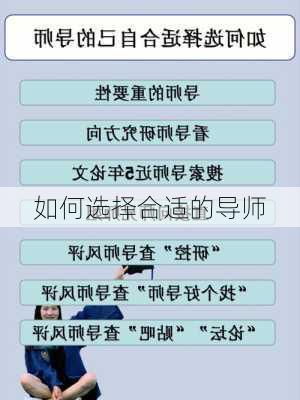 如何选择合适的导师