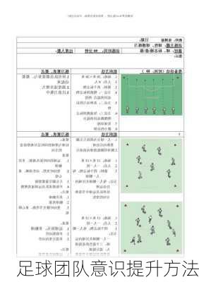足球团队意识提升方法