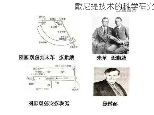 戴尼提技术的科学研究