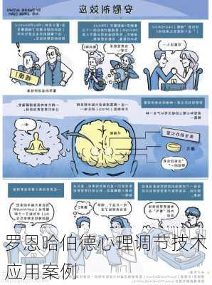 罗恩哈伯德心理调节技术应用案例