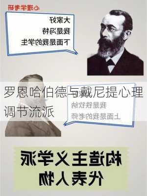 罗恩哈伯德与戴尼提心理调节流派