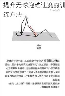 提升无球跑动速度的训练方法