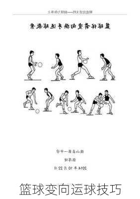 篮球变向运球技巧