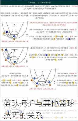 篮球掩护与其他篮球技巧的关系