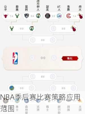 NBA季后赛比赛策略应用范围