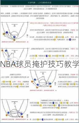 NBA球员掩护技巧教学