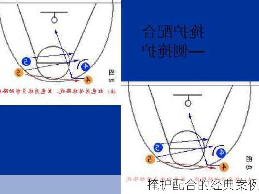 掩护配合的经典案例