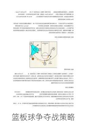 篮板球争夺战策略
